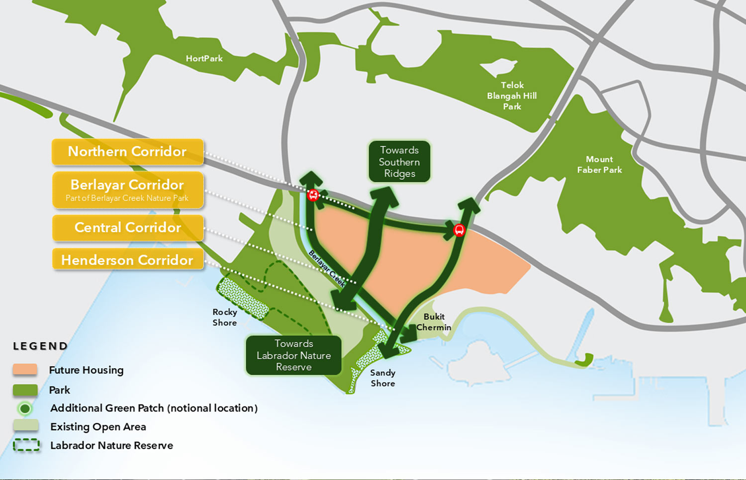 Four green corridors berlayar estate