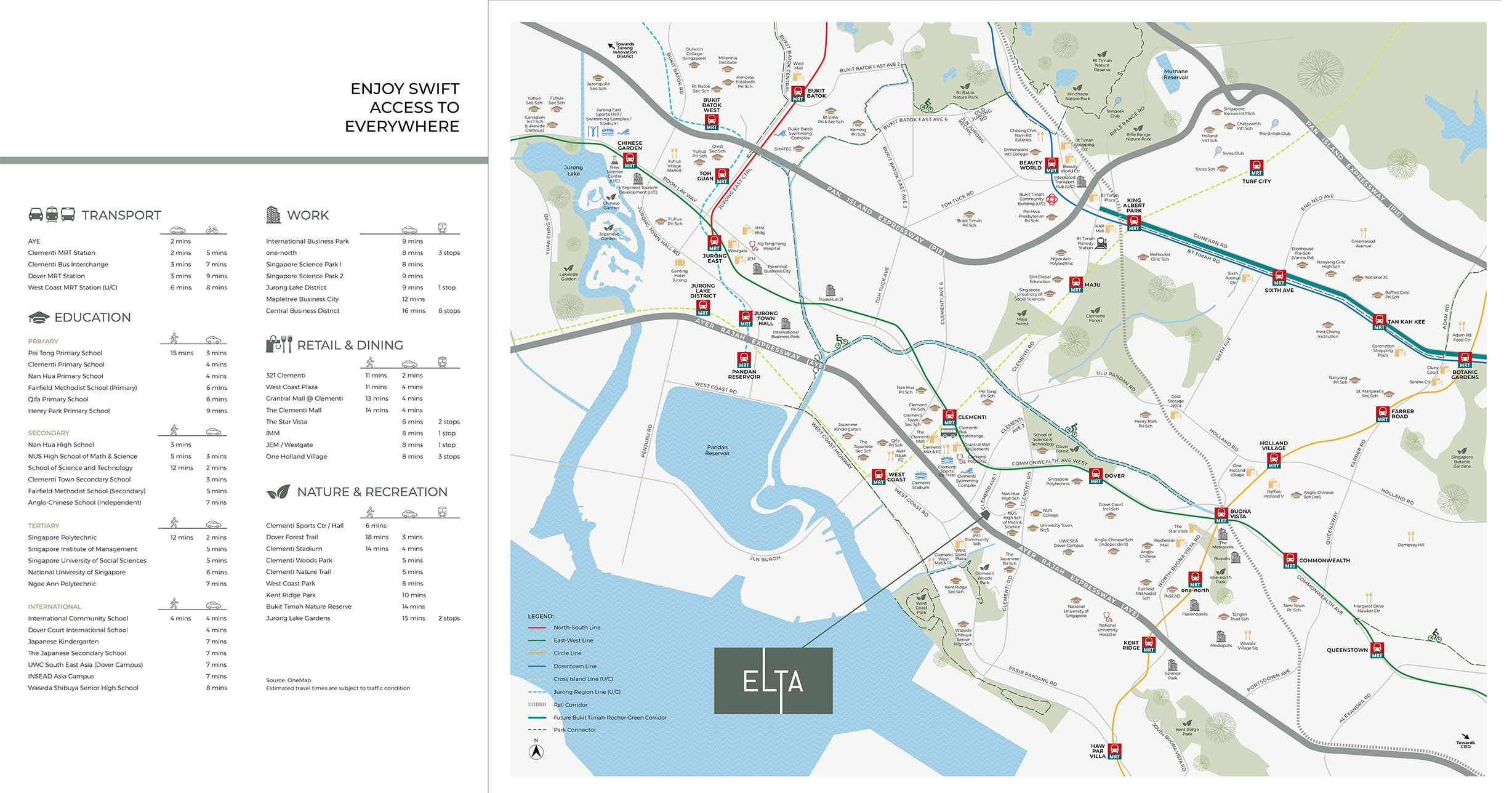 elta map